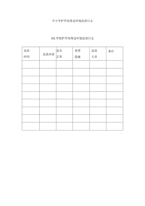中小学护学岗周边环境巡查日志.docx