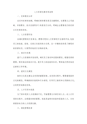 人力资源支撑变革流程.docx