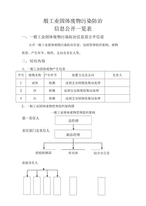 一般工业固体废物污染防治信息公开一览表.docx