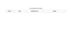 安装类检测材料取样规则.docx