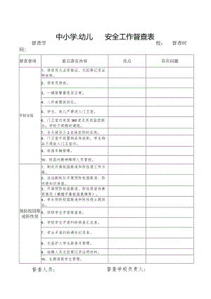 中小学、幼儿园安全工作督查表.docx