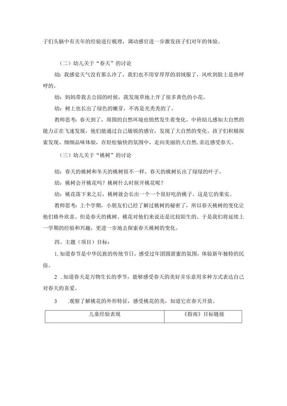 幼儿园：主题审议：《 迎“春”》前审议.docx_第2页