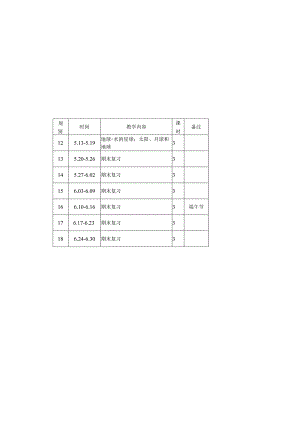 小学科学下学期教学进度表.docx