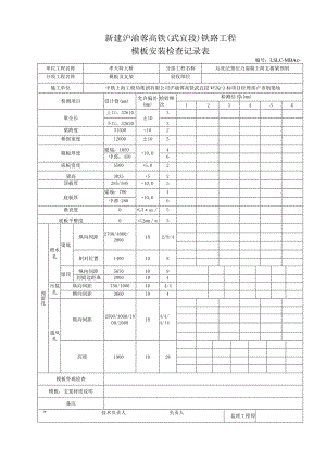 卢市制梁场232232米箱梁预制记录表.docx