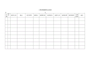 56工程部报修记录表.docx