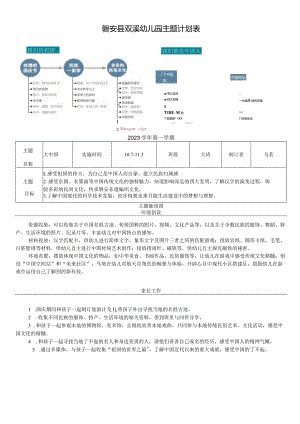 幼儿园：《大中国》主题计划表.docx
