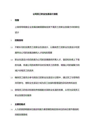 公司员工职业生涯设计流程.docx