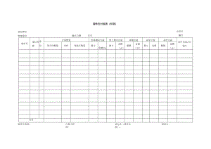 清单支付报表2.docx