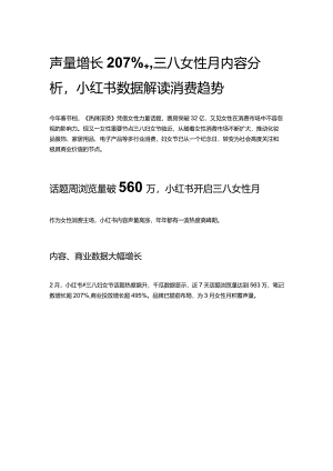 声量增长207%+三八女性月内容分析小红书数据解读消费趋势.docx