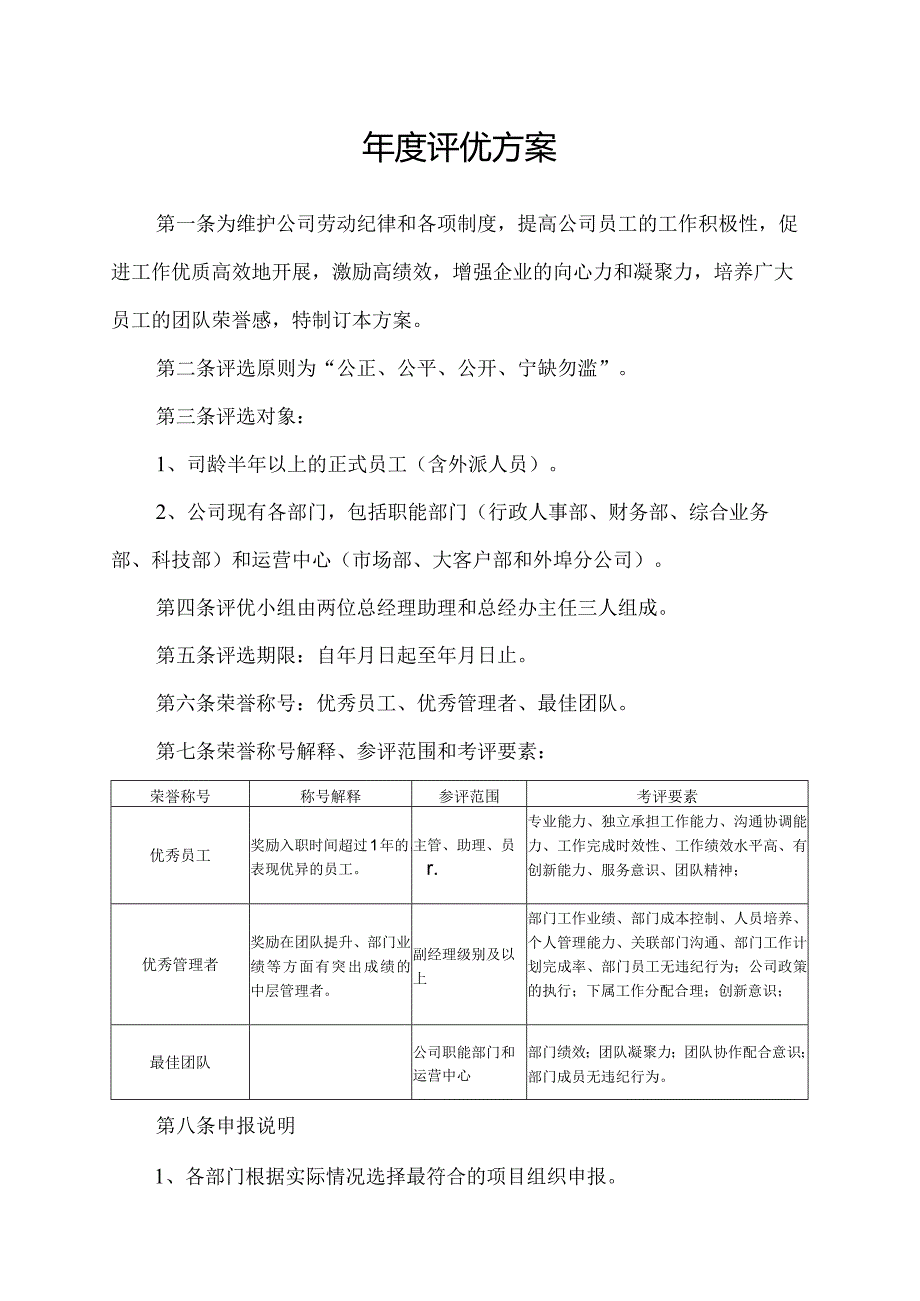 年度优秀员工选进个人评选方案.docx_第1页