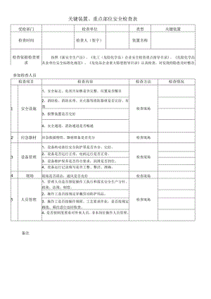 公司企业关键装置、重点部位安全检查表.docx
