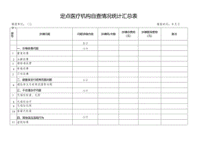 定点医疗机构自查情况统计汇总表.docx