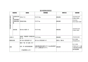 室外配套检测项目.docx