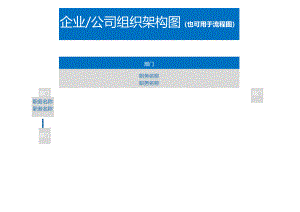 企业公司组织架构图.docx