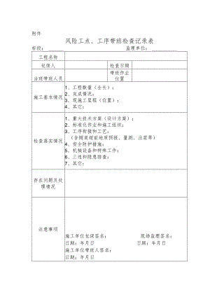 风险工点、工序带班检查记录表.docx
