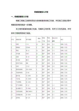 机械设备投入计划.docx