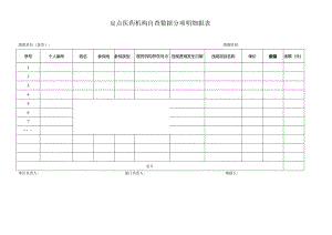 定点医药机构自查数据分项明细报表.docx