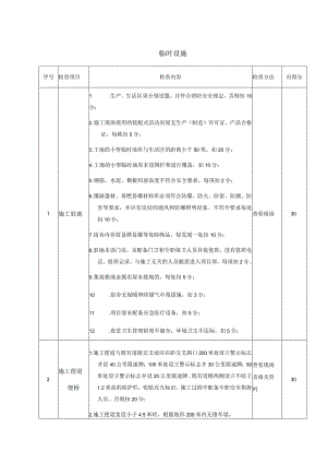 安全生产临时设施一般检查项目.docx