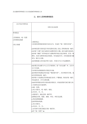会计人员审核费用规范.docx
