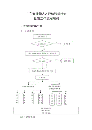 广东省技能人才评价违规行为处置工作流程指引.docx