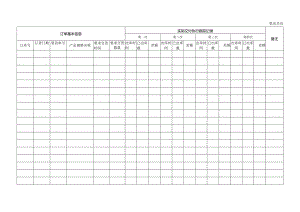 华渊电机（江苏）有限公司质量管理订单进度追踪一览表-163.docx