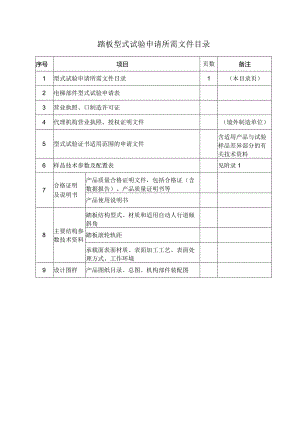 型式试验申请所需文件目录——踏板.docx