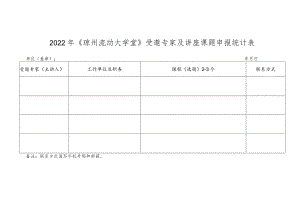 2022年《琼州流动大学堂》受邀专家及讲座课题申报统计表.docx