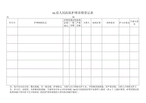 医院护理差错登记表.docx