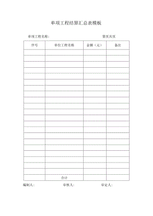 单项工程结算汇总表模板.docx