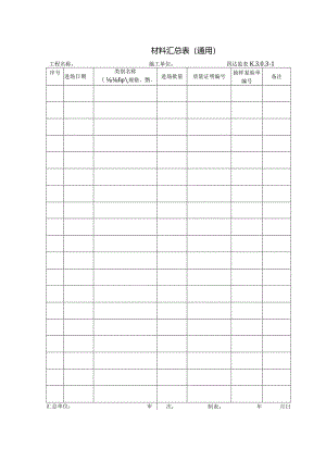 K.3.0.3-1材料汇总表.docx