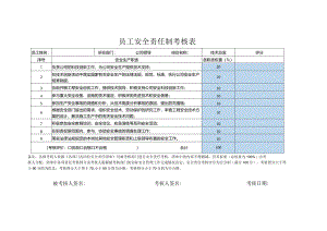 员工安全责任制考核表技术总监.docx