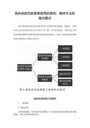 临床前庭性眩晕患者预防原则、具体方法和随访要点.docx