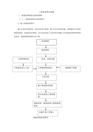 工程质量保证措施.docx