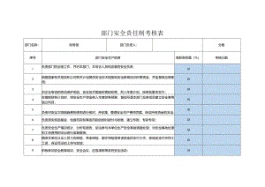 财务部安全责任制考核表.docx