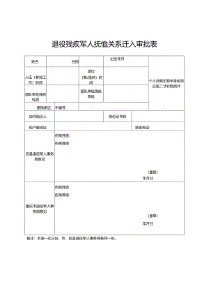 退役残疾军人抚恤关系迁入审批表.docx