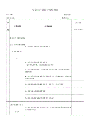 安全生产百日行动检查表.docx