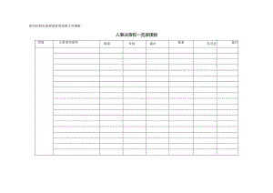 人事决策权一览表模板.docx