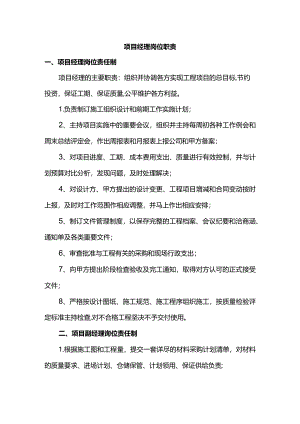 项目经理岗位职责.docx