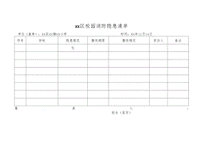 校园消防隐患清单.docx