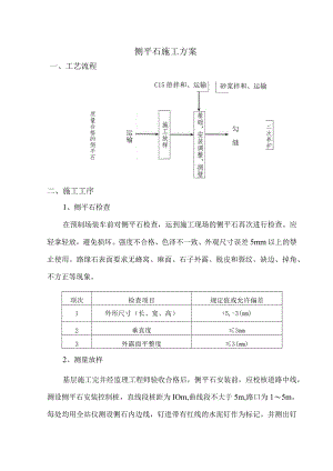 侧平石施工方案.docx
