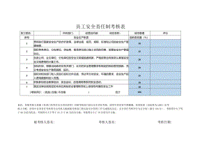 员工安全责任制考核表经营合约部成本管理.docx
