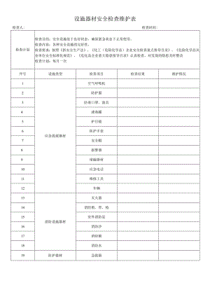 公司企业设施器材安全检查维护表.docx