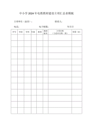 中小学2024年电教教材建设立项汇总表模板.docx