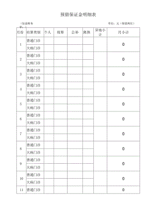 预留保证金明细表.docx