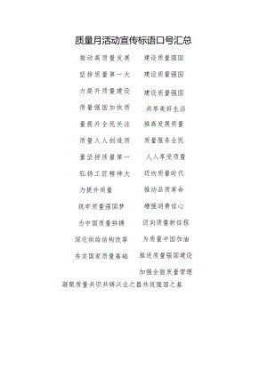 质量月活动宣传标语口号汇总.docx