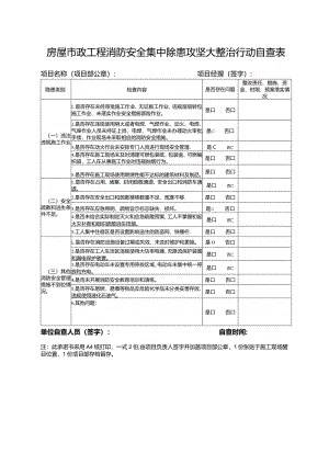 房屋市政工程消防安全集中除患攻坚大整治行动自查表.docx
