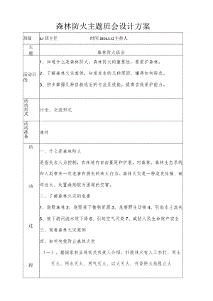 森林防火主题班会教案.docx