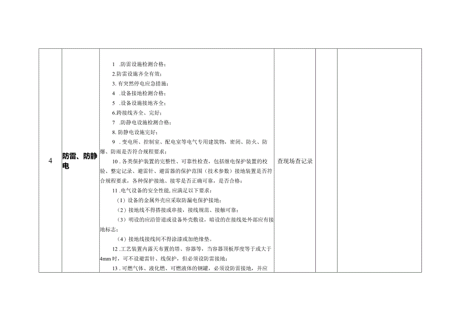 春季季节性安全检查表Word.docx_第3页