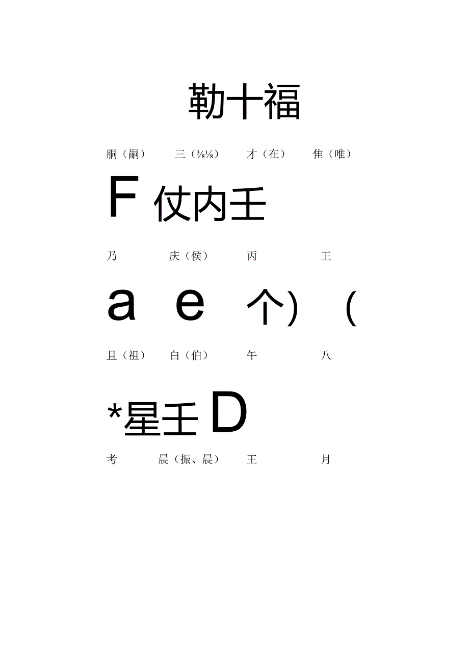 西周人怎样写简化字？——伯振鼎铭文.docx_第2页