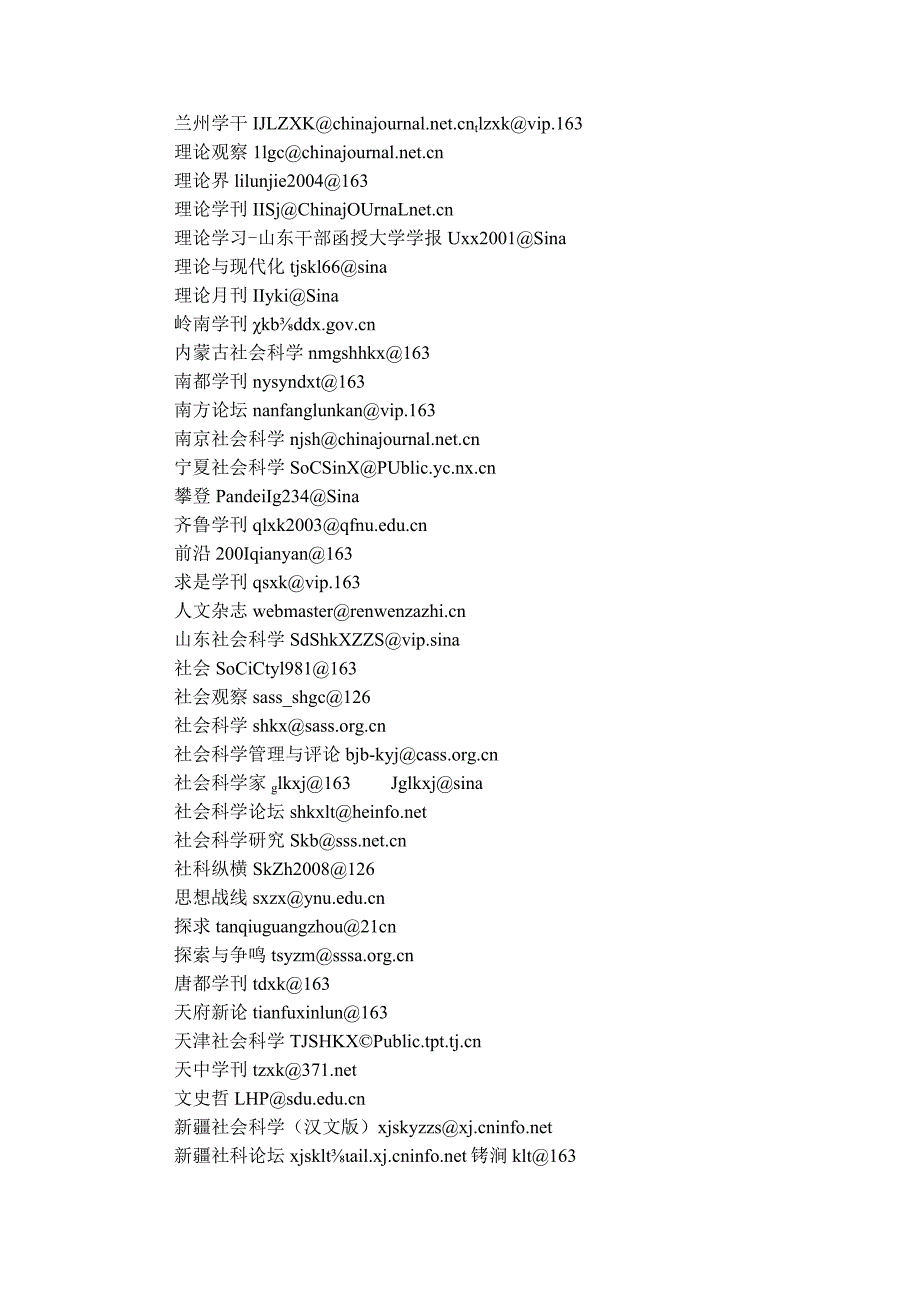 部分学术期刊投稿邮箱地址.docx_第3页